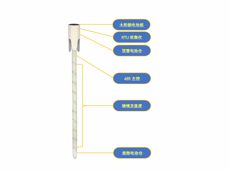 一体管式土壤水分传感器